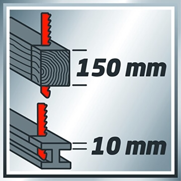 Einhell Universalsäge TC-AP 650 E